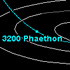 Phaethon amid the inner planets