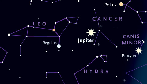 Evening stars for April 2015