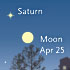 Saturn and Moon in late April