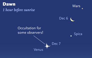 Predawn planets on Dec 6-7_f