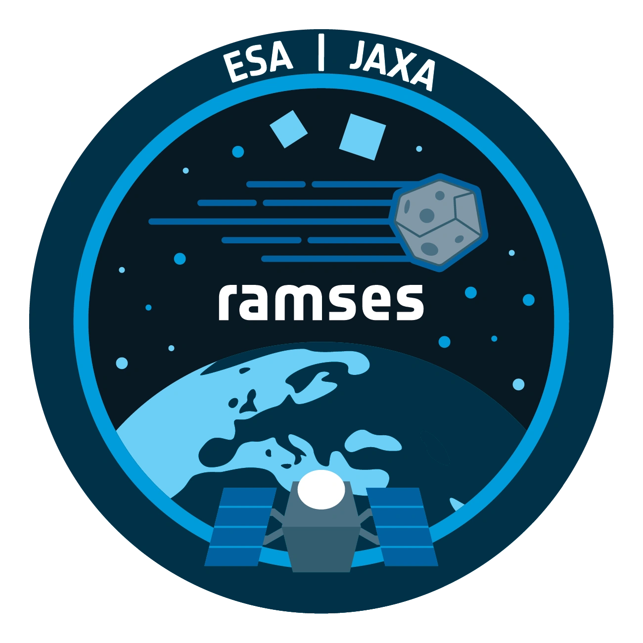 Ramses