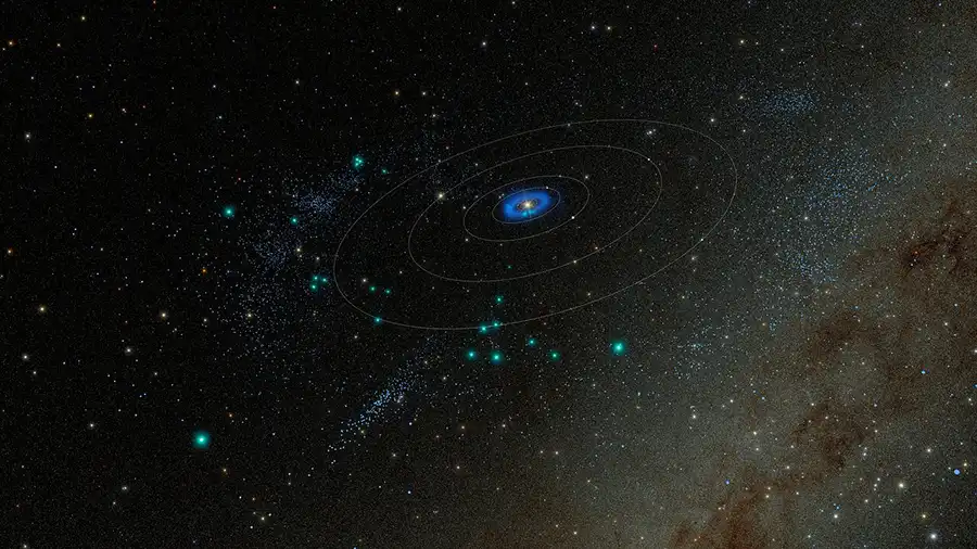 Zoomed out view of solar system, with light blue dots marking TNOs
