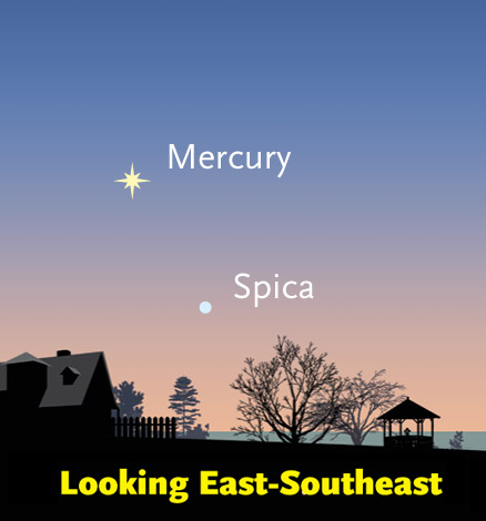 Finding Mercury in November 2014