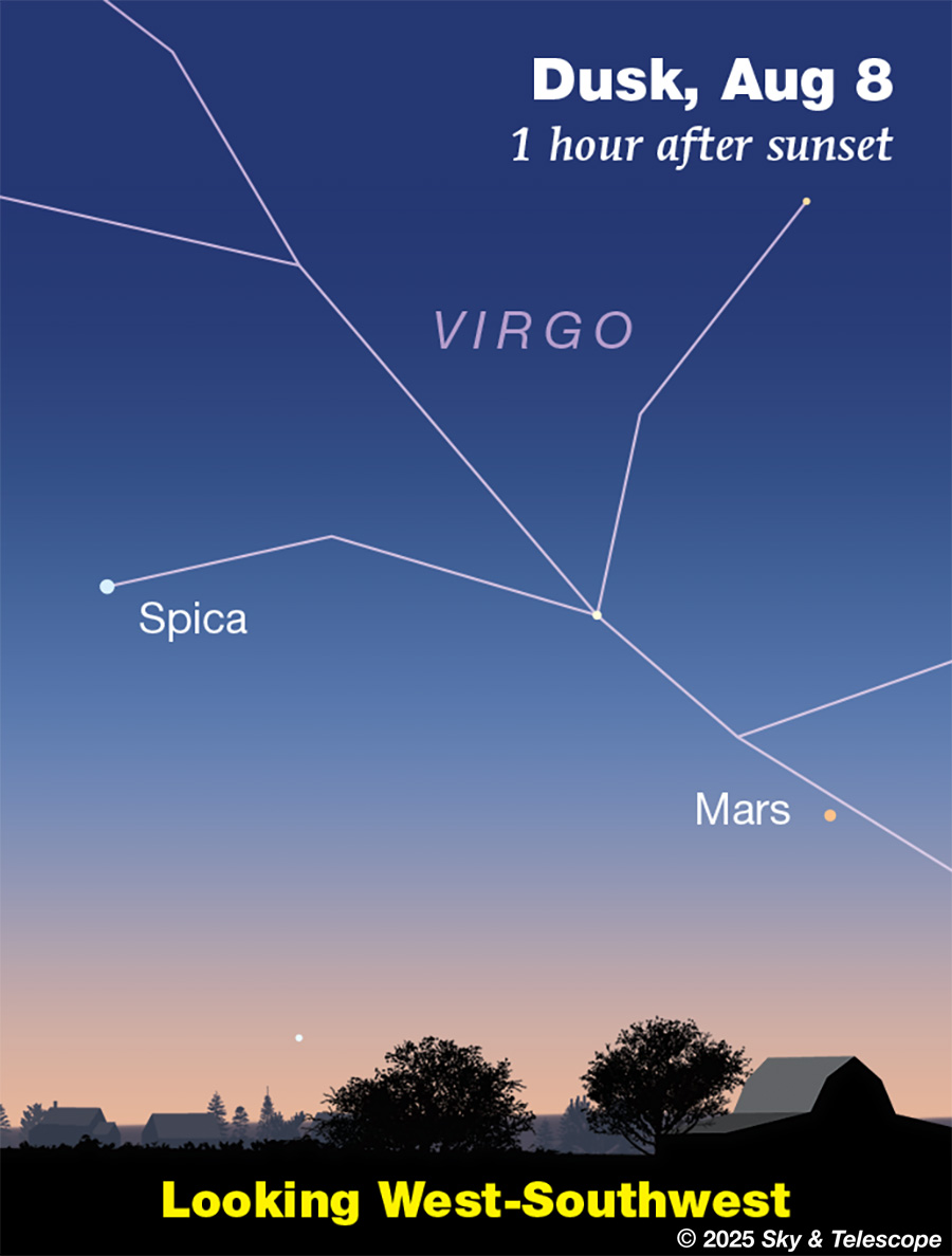 Mars and Spica low in the west in twilight