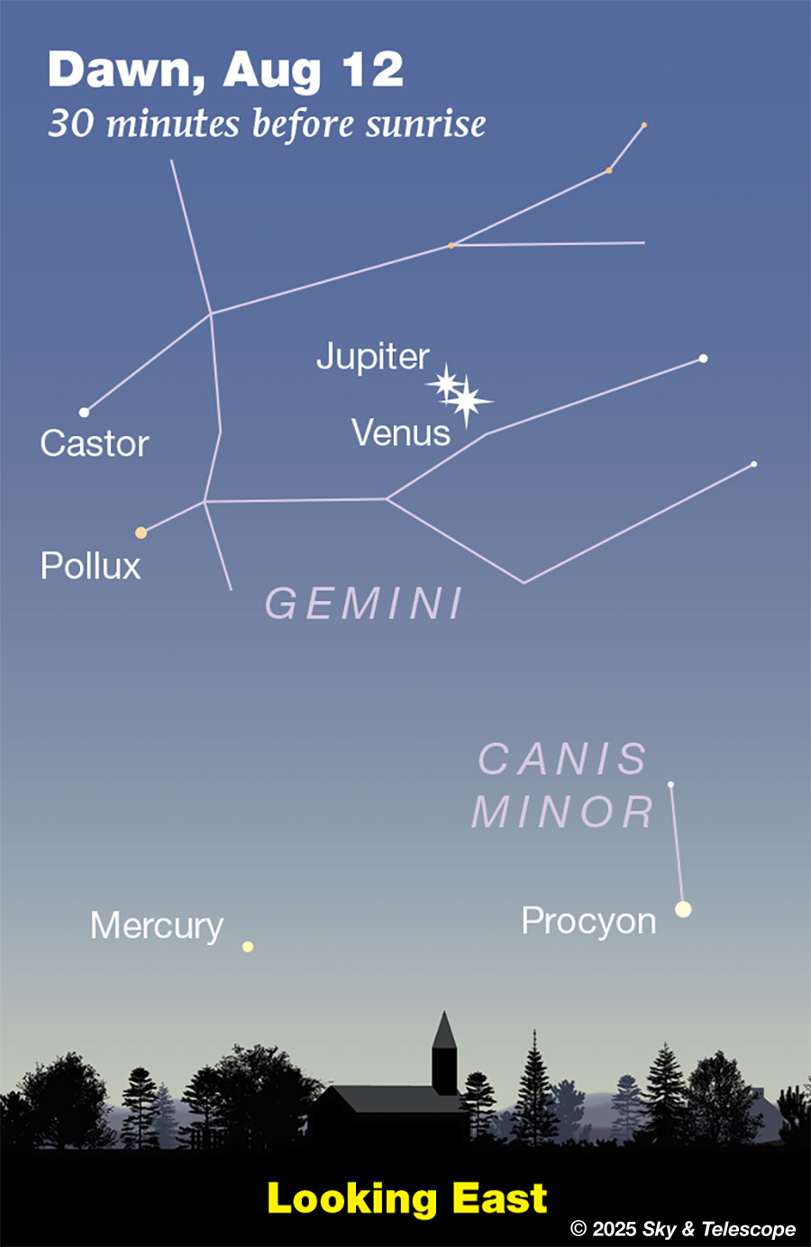 Venus and Jupiter will be in conjunction during dawn on Aug. 12, 2025
