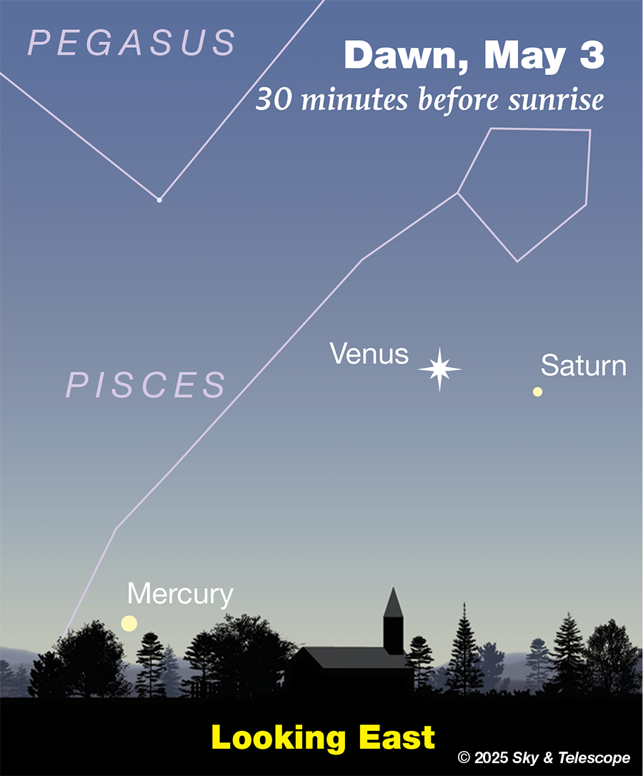 Venus, Saturn and Mercury in the dawn, May 3, 2025
