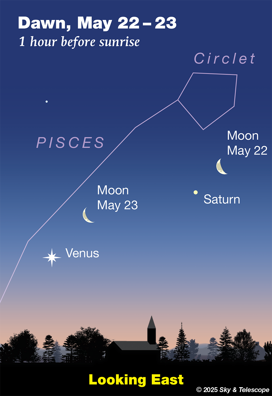 Waning Moon passing Saturn, then Venus, in early dawn, May 22-23, 2025