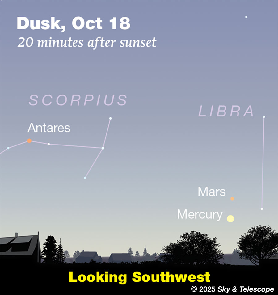Mercury and Mars in conjunction, very low in very bright twilight, Oct. 18, 2025