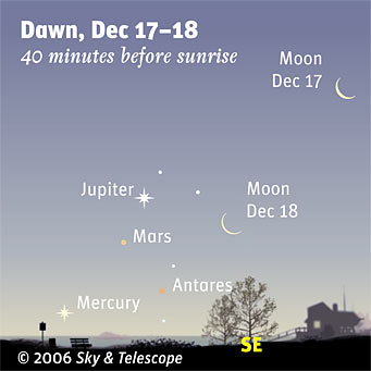 Looking southeast in bright dawn