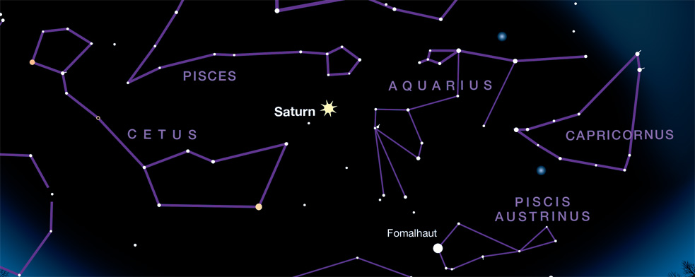 Saturn and faint constellations