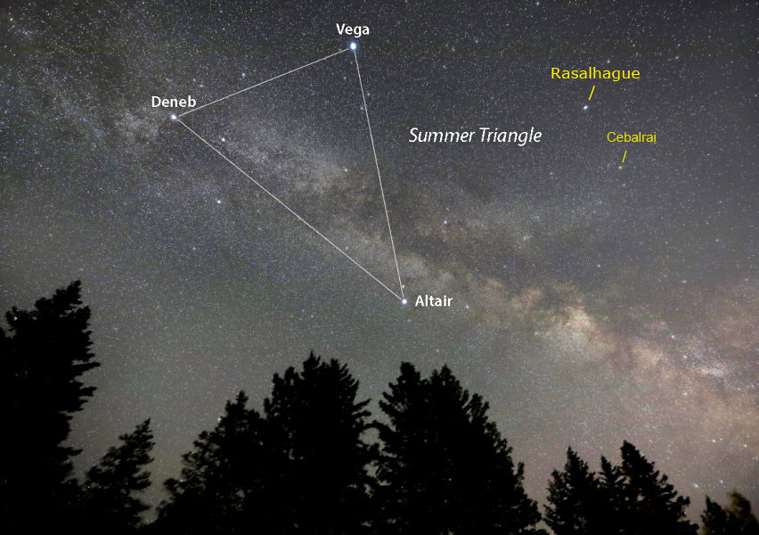 Summer Triangle with labeled Rasalhague and Cebalrai (Beta Oph)