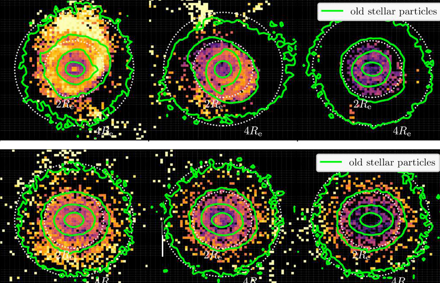 Inside-out vs. outside-in quenching, simulated examples
