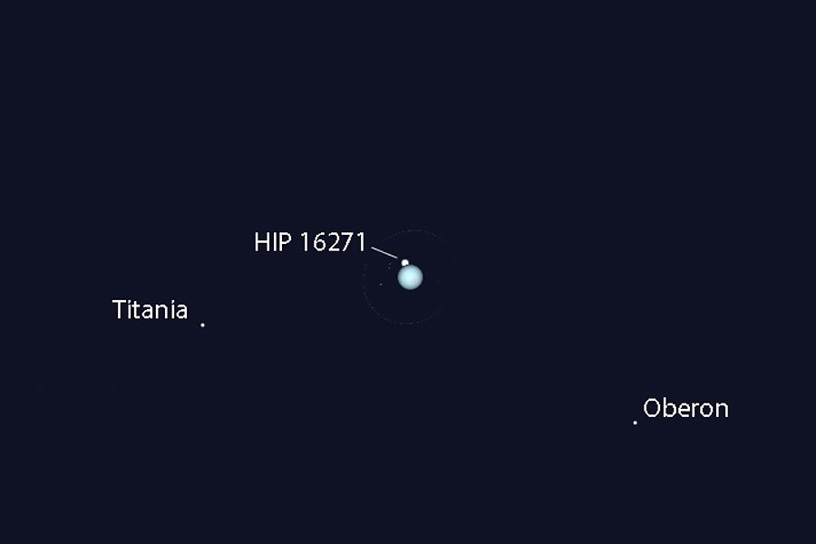 Uranus occults HIP 16271
