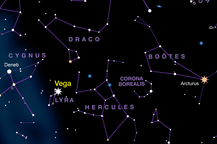 Vega’s neighborhood