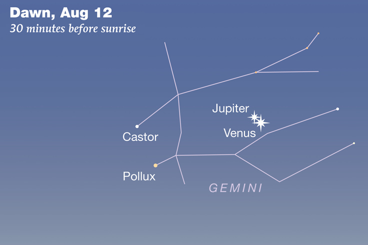 Venus-Jupiter-12-Aug-2025 image