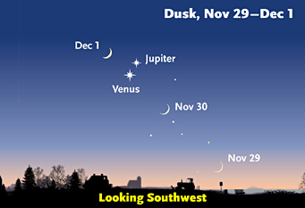 Venus, Jupiter, and a crescent Moon