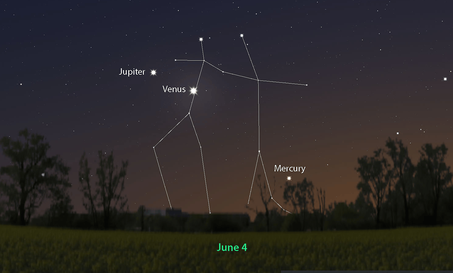 Jupiter-Venus conjunction animation