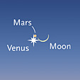 Venus, Mars, and the Moon this week
