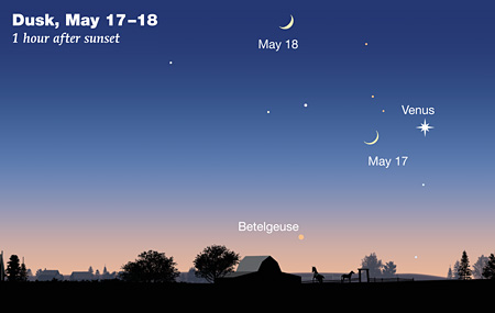 Venus and Moon, May17-18