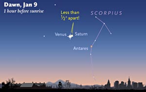 Venus-Saturn pairing on January 9, 2016.