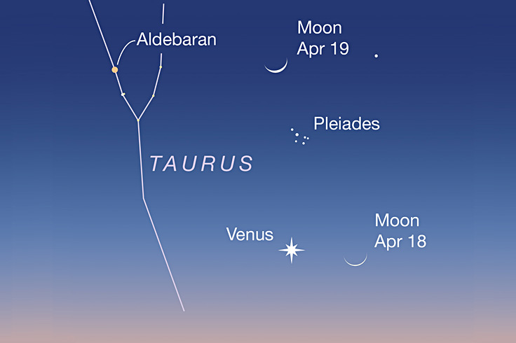 Visão geral do céu desta semana, 17 a 26 de abril