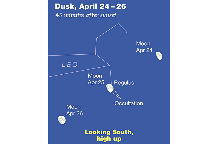 This Week's Sky at a Glance, April 24 – May 3