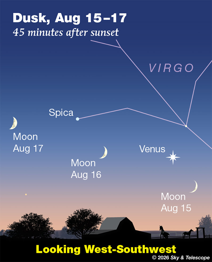 Waxing crescent Moon passing Venus and Spica low in twilight, Aug. 15-17, 2026