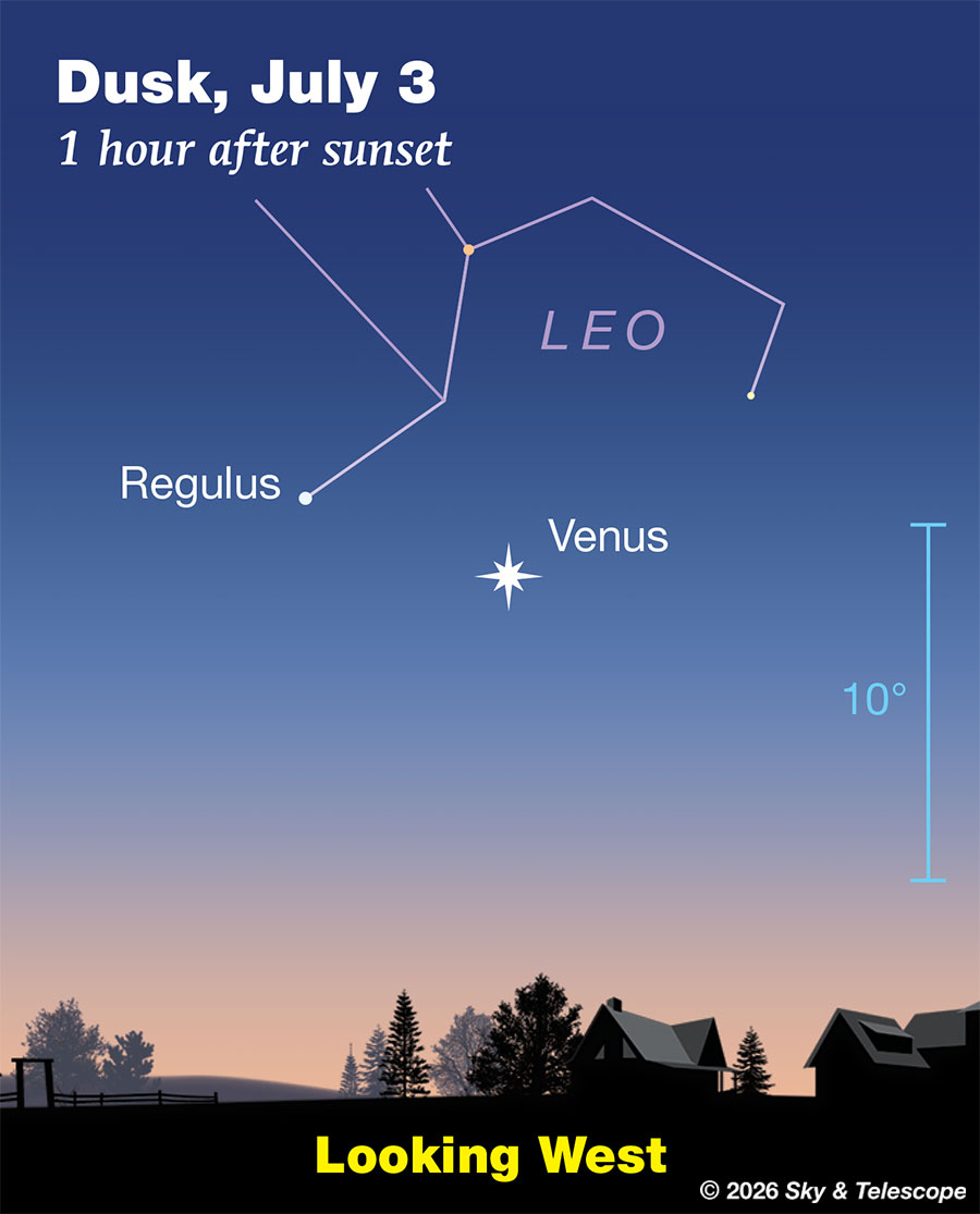 Venus and Regulus at dusk, July 3, 2026