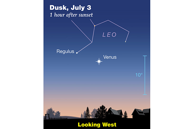 Regulus approaching Venus in twilight, July 3, 2026