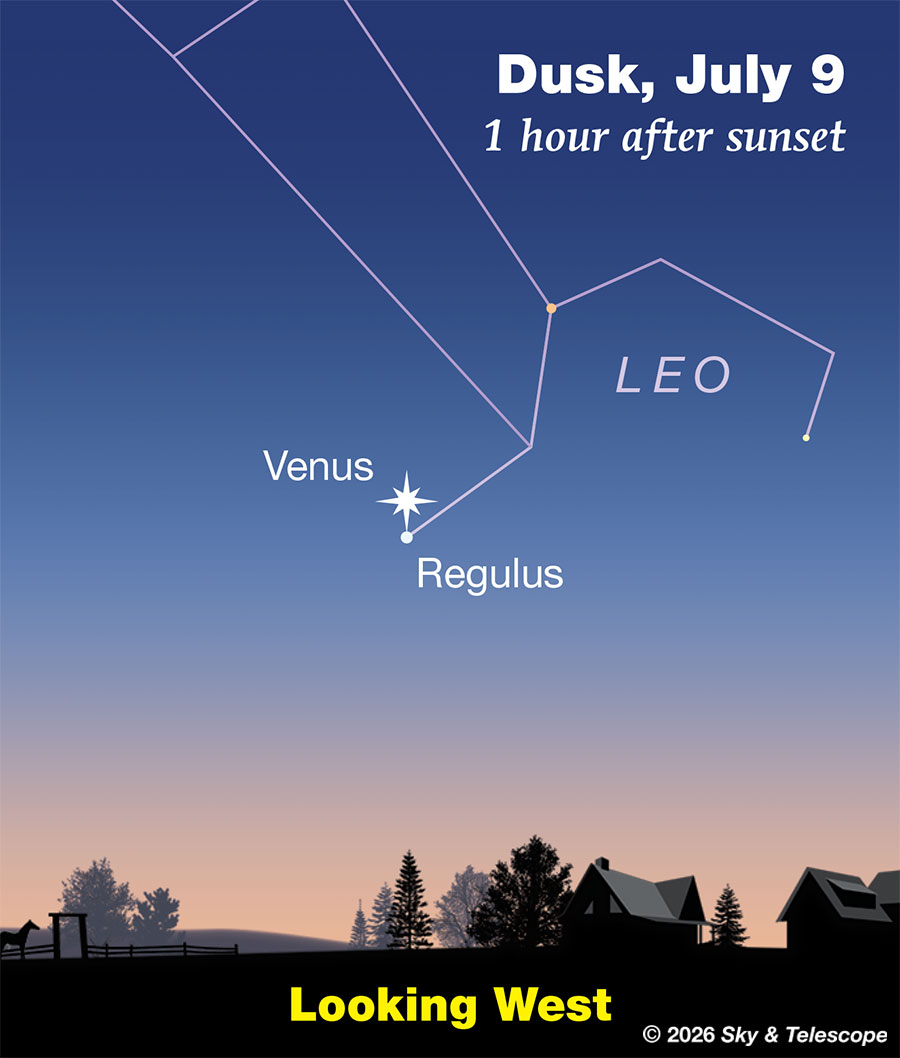Venus in conjunction with Regulus low in evening twilight, July 9, 2026