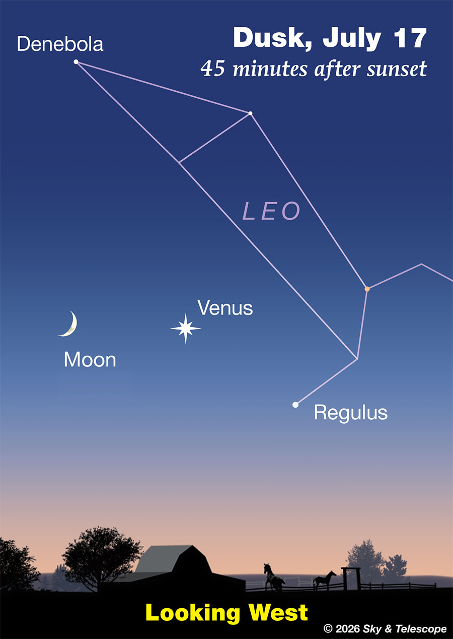 Moon, Venus, and pinpoint Regulus low in the western twilight, July 17, 2026