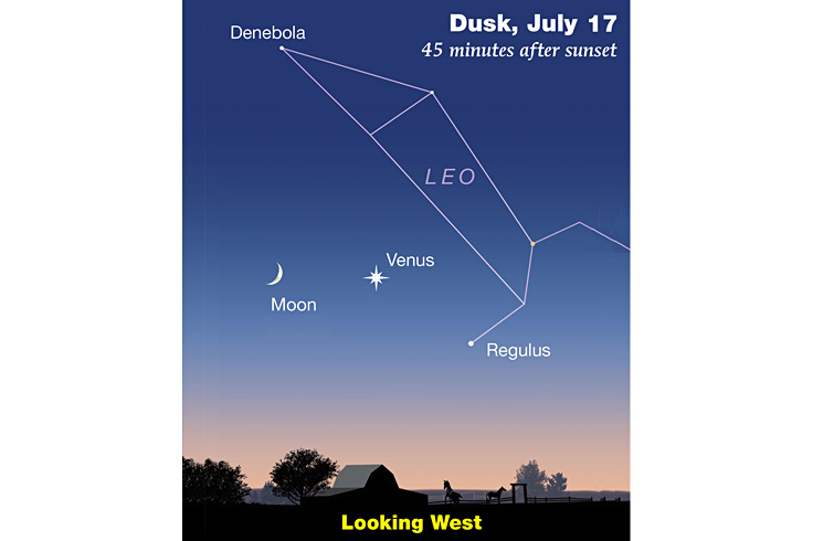 Venus, Moon, and Regulus at dusk, July 17, 2026