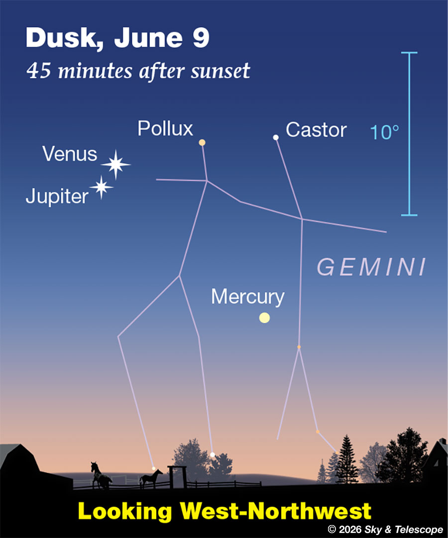Vernus, Jupiter, and Mercury shine spectacularly in the western evening twilight, June 9, 2026