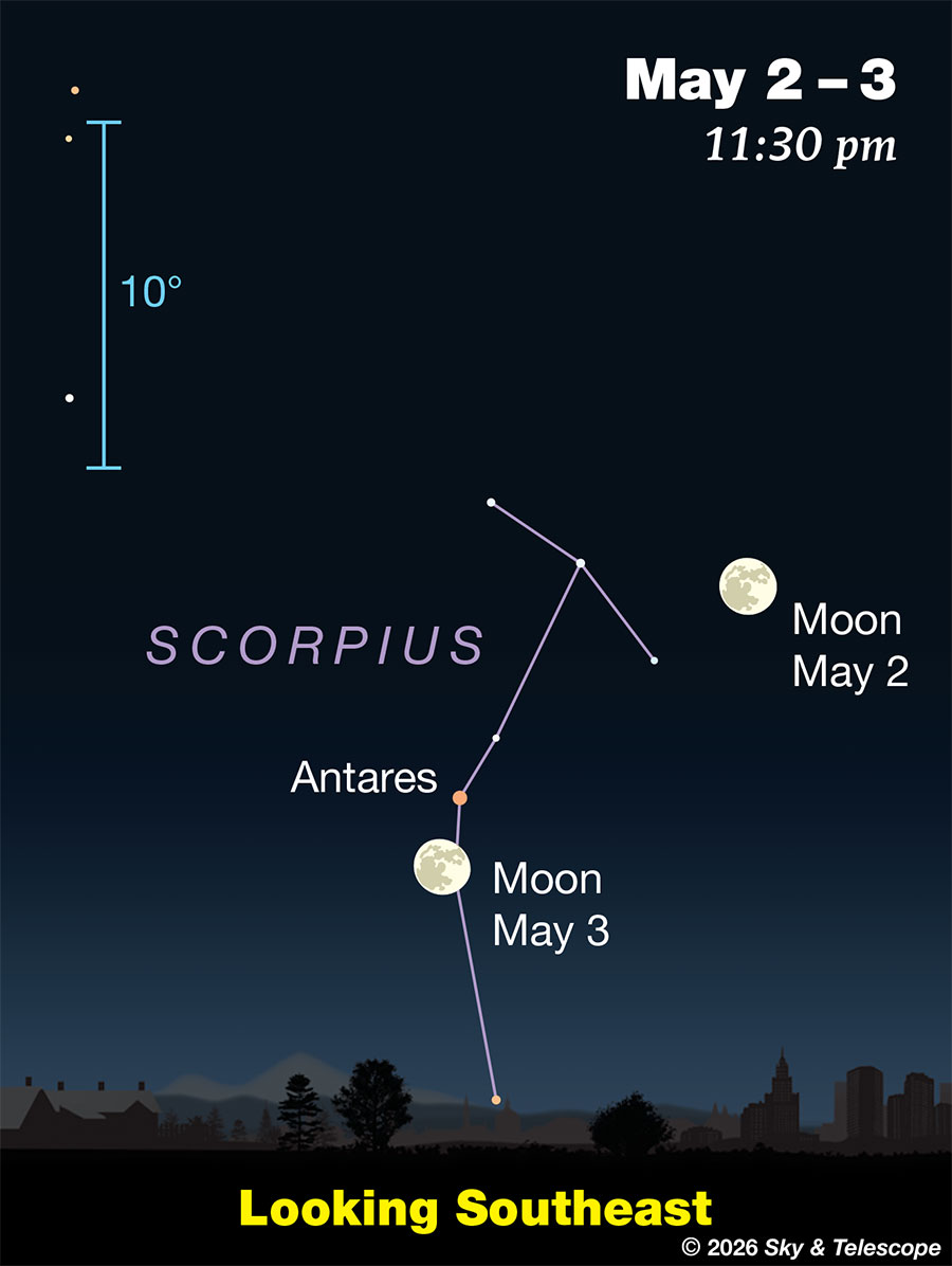 Moon rising late with Antares, May 2-3, 2026
