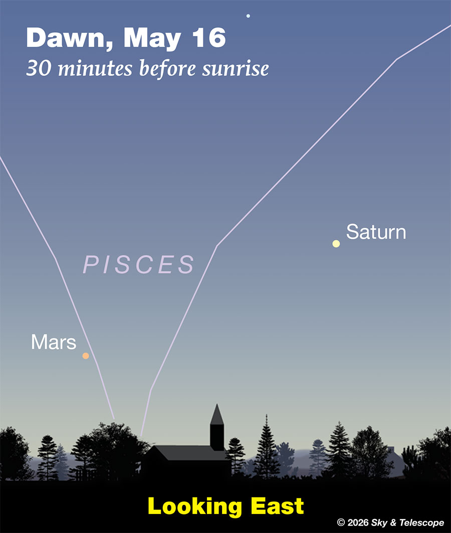 Saturn and Venus low in the dawn, May 16, 2026