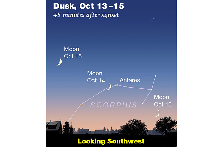 Moon with Antares low in twilight, Oct. 14, 2026
