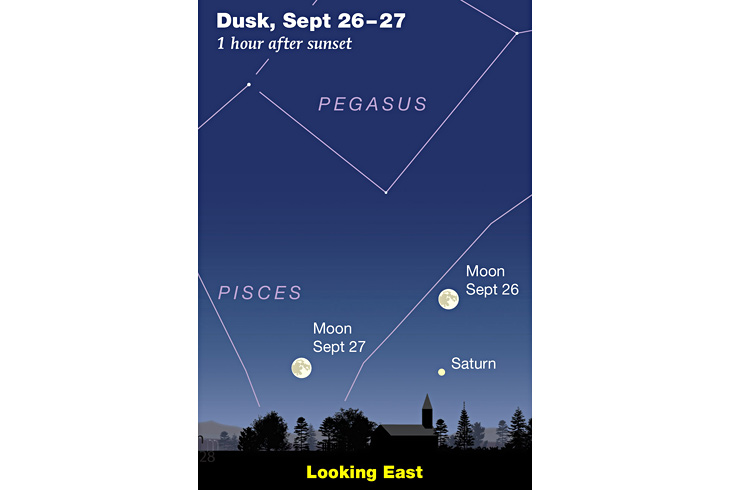 Bright Moon rising at dusk with Saturn, Sept. 26-27, 2026