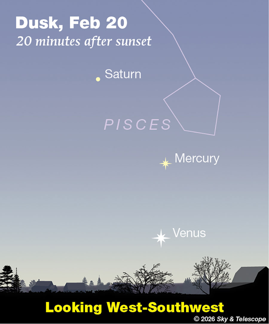 Saturn, Mercury, and Venus emerge into view in the western twilight, Feb. 20, 2026