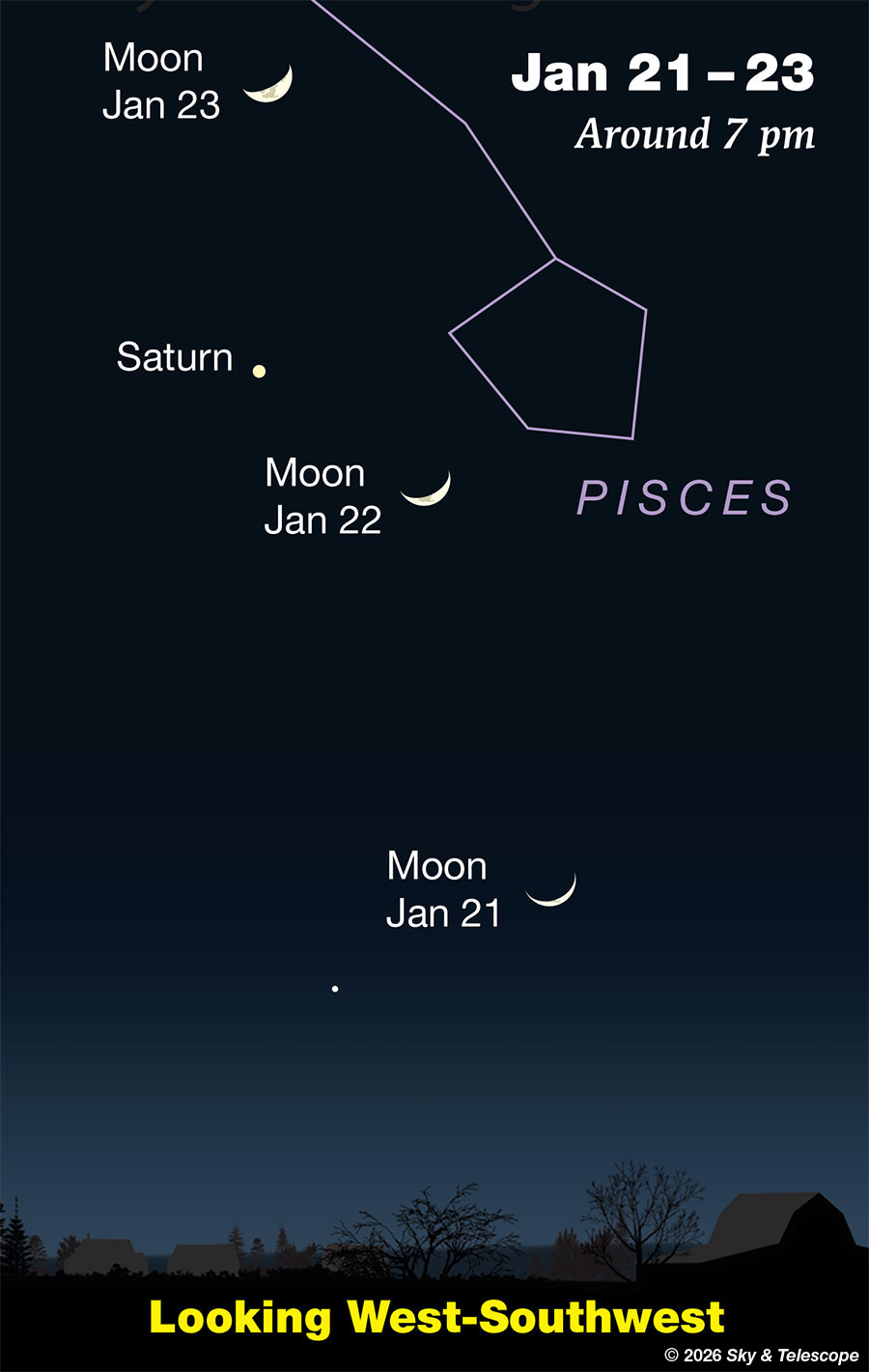 The crescent Moon steps past Saturn between the evenings of January 22 and 23, 2026, for North America.