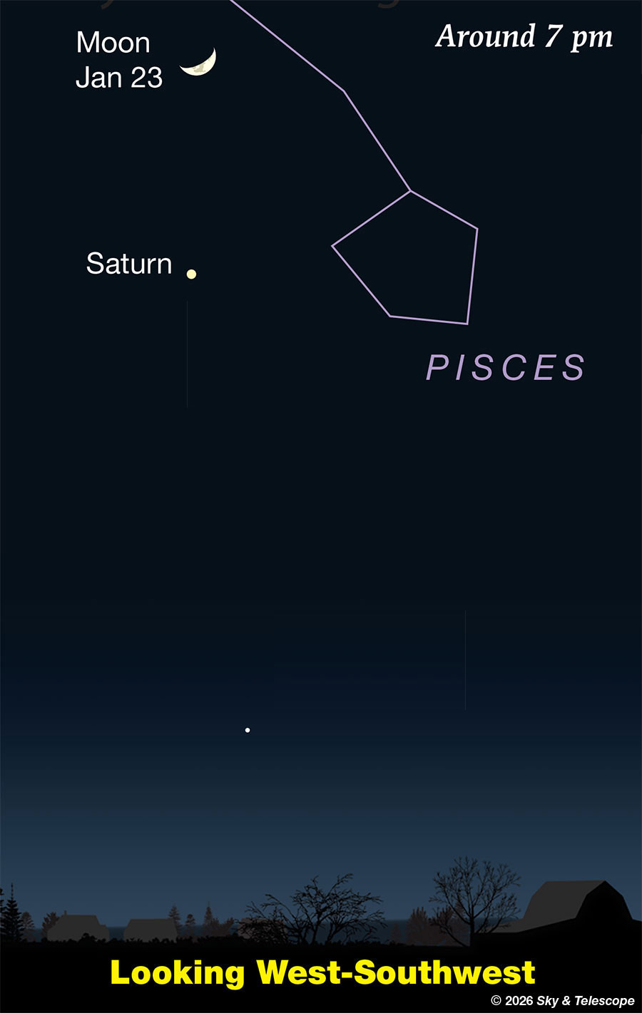 Moon over Saturn, Jan. 23, 2026