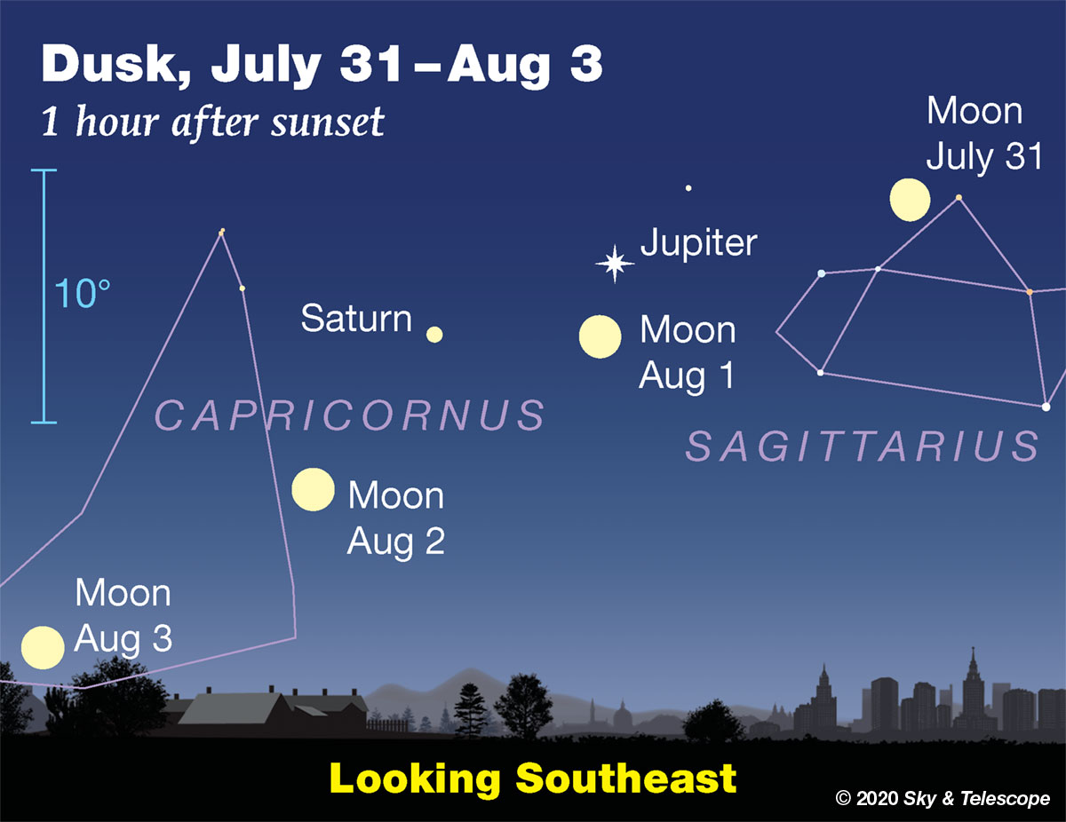 The Weeks Must See Sky Event July 25 August 1 Southern Delta Aquariids - 8fpw9ad