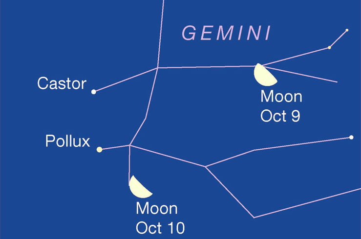 Moon in Gemini