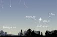 Venus-Mercury conjunction at dusk, May 28, 2021