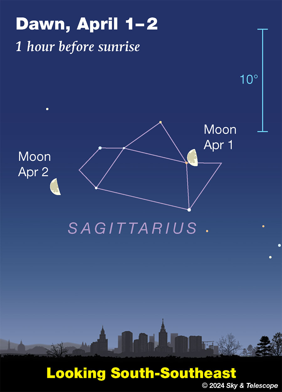 Moon near the Sagittarius Teapot just before dawn begins, April 1-2, 2024