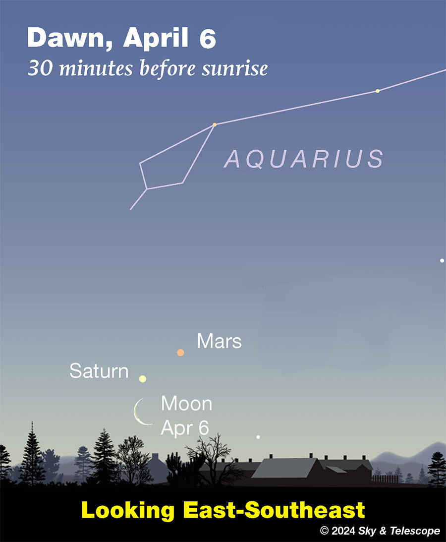 Mars, Saturn, and hairline crescent Moon at dawn, April 6, 2024