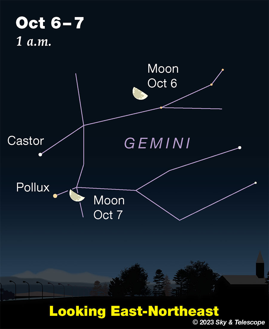 Waning Moon crossing Gemini very late on the nights of October 5th and 6th, 2023.