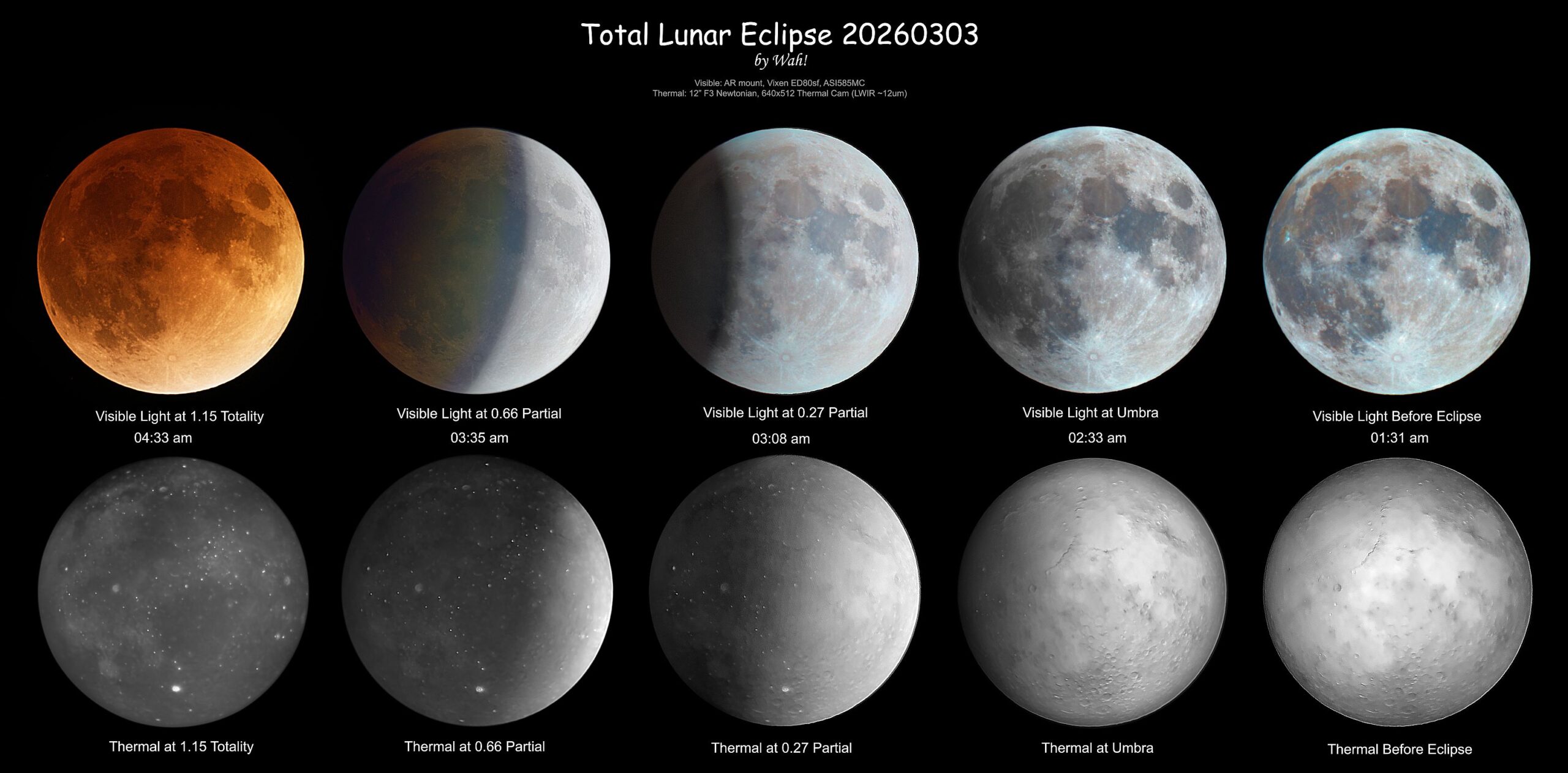 Thermal Lunar Eclipse  