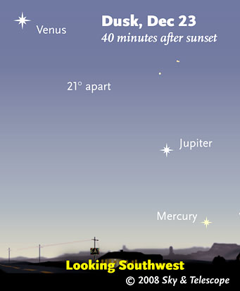 Facing southwest in early twilight
