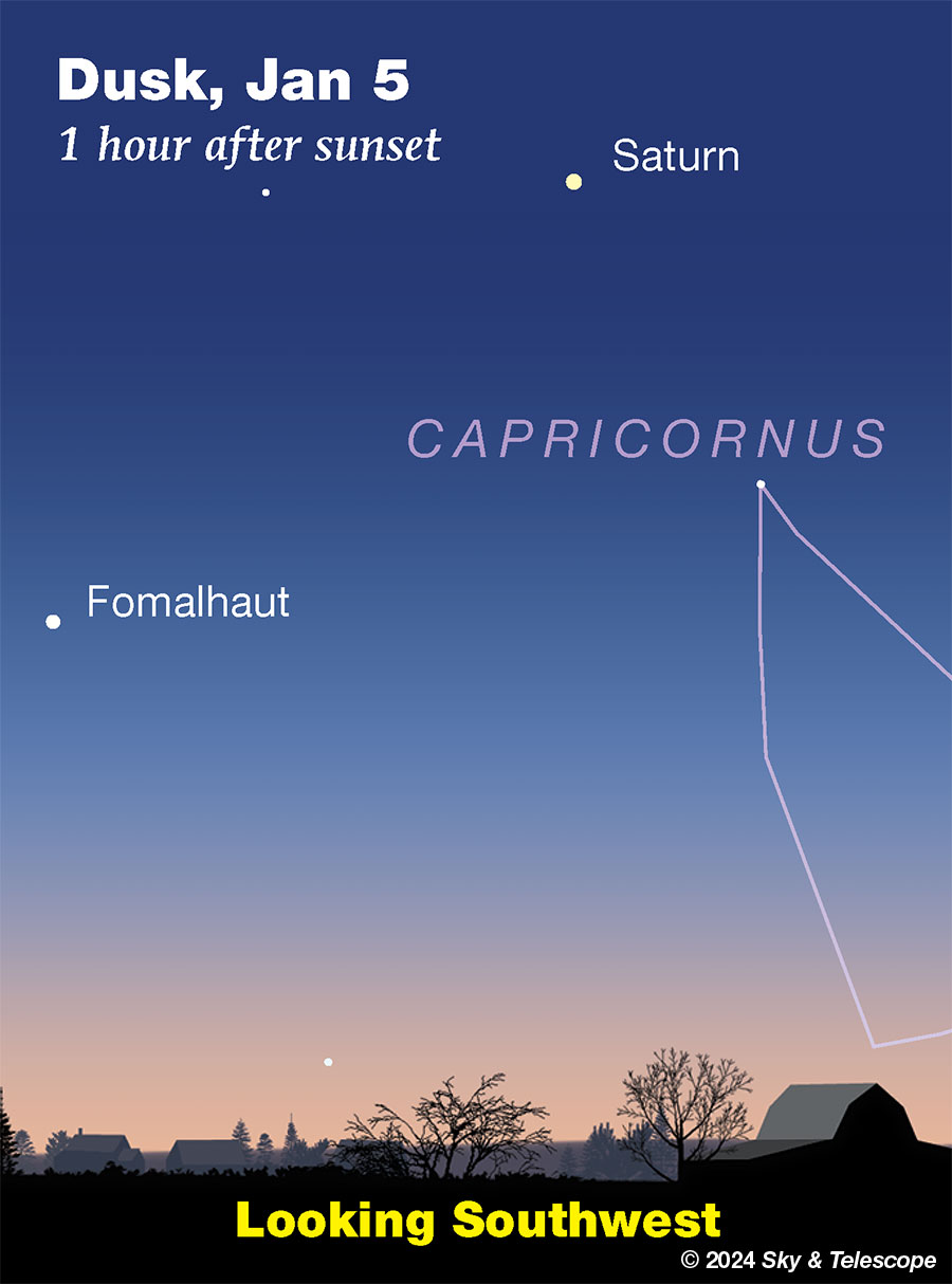 Saturn, Fomalhaut, and Delta Capricorni in the fading twilight during the first week of January 2024.,