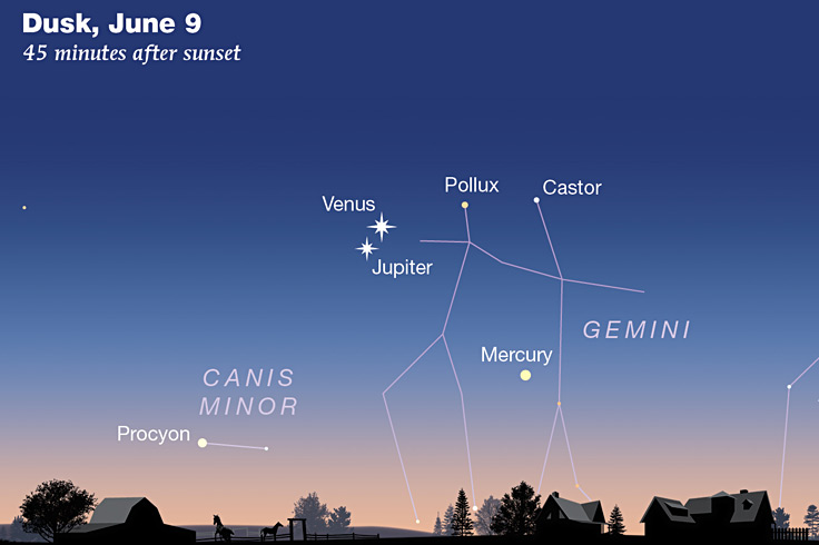 Venus and Jupiter in conjunction at dusk, June 9, 2026, with Mercury below them